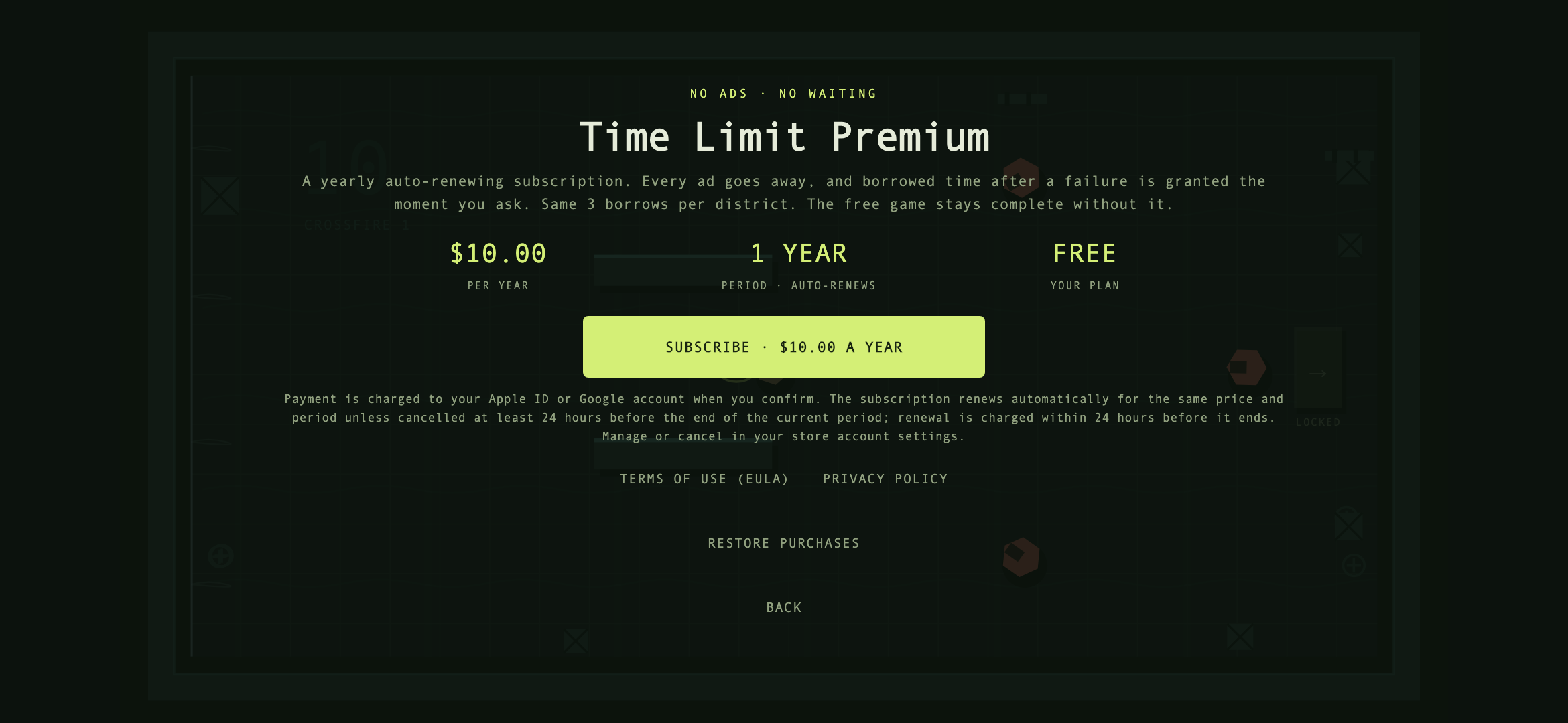 The in-app Premium screen with the yearly price, the plan status and the subscribe button.